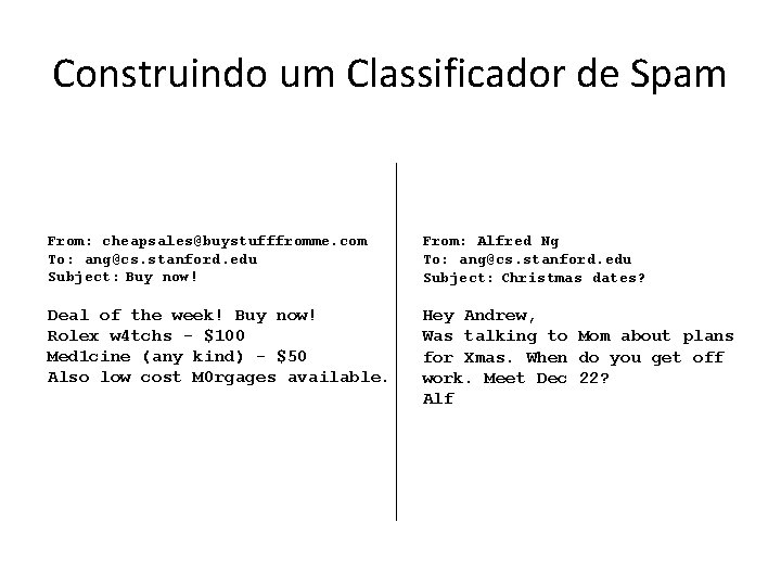 Construindo um Classificador de Spam From: cheapsales@buystufffromme. com To: ang@cs. stanford. edu Subject: Buy