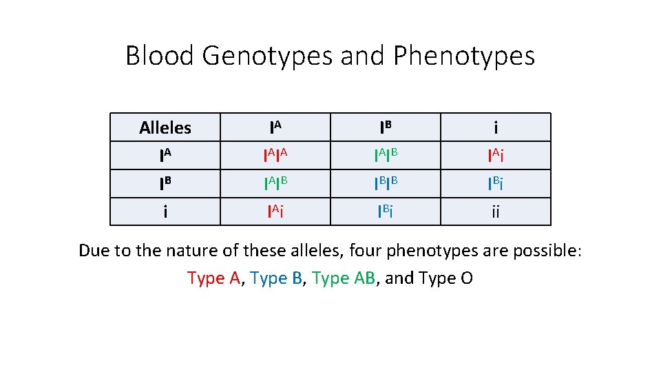 Blood Genotypes and Phenotypes Alleles IA IB i IA I AI B I Ai Blood Genotypes and Phenotypes Alleles IA IB i IA I AI B I Ai