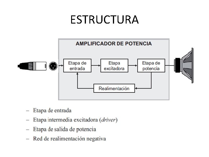 ESTRUCTURA 