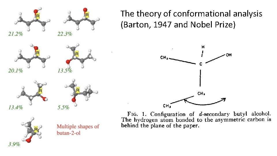 The theory of conformational analysis (Barton, 1947 and Nobel Prize) 