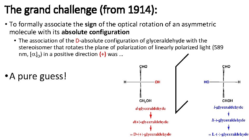 The grand challenge (from 1914): • To formally associate the sign of the optical