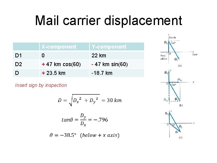 Mail carrier displacement X-component Y-component D 1 0 22 km D 2 + 47