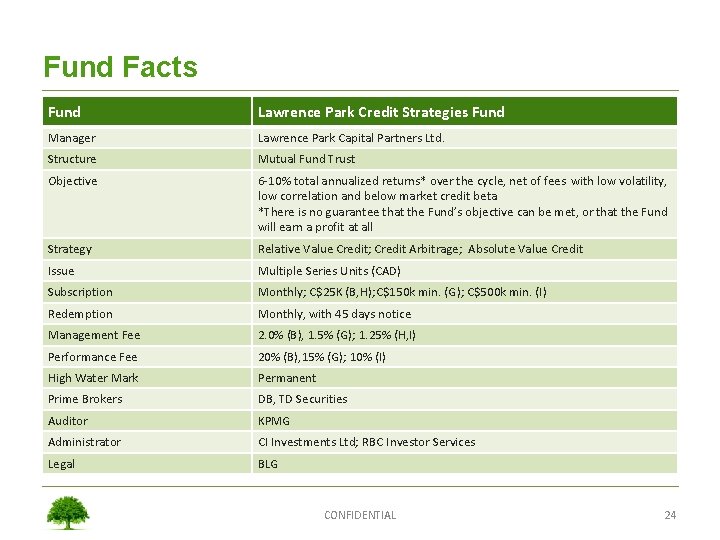 Fund Facts Fund Lawrence Park Credit Strategies Fund Manager Lawrence Park Capital Partners Ltd.