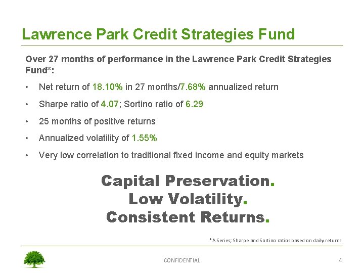 Lawrence Park Credit Strategies Fund Over 27 months of performance in the Lawrence Park