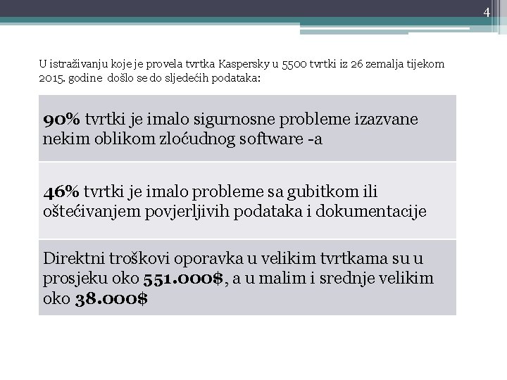 4 U istraživanju koje je provela tvrtka Kaspersky u 5500 tvrtki iz 26 zemalja