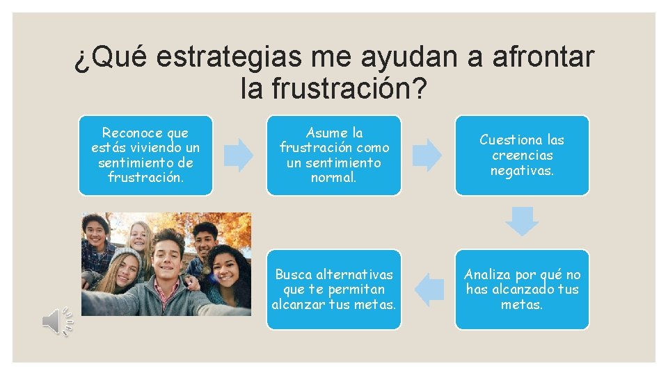 ¿Qué estrategias me ayudan a afrontar la frustración? Reconoce que estás viviendo un sentimiento ¿Qué estrategias me ayudan a afrontar la frustración? Reconoce que estás viviendo un sentimiento