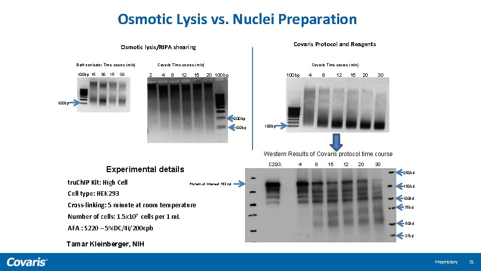 Osmotic Lysis vs. Nuclei Preparation Covaris Protocol and Reagents Osmotic lysis/RIPA shearing Covaris Time