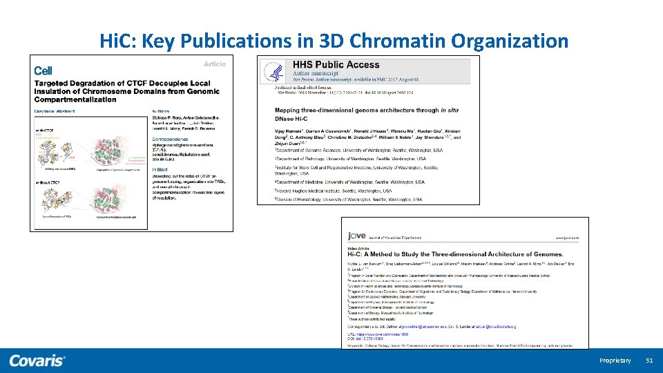 Hi. C: Key Publications in 3 D Chromatin Organization Proprietary 51 