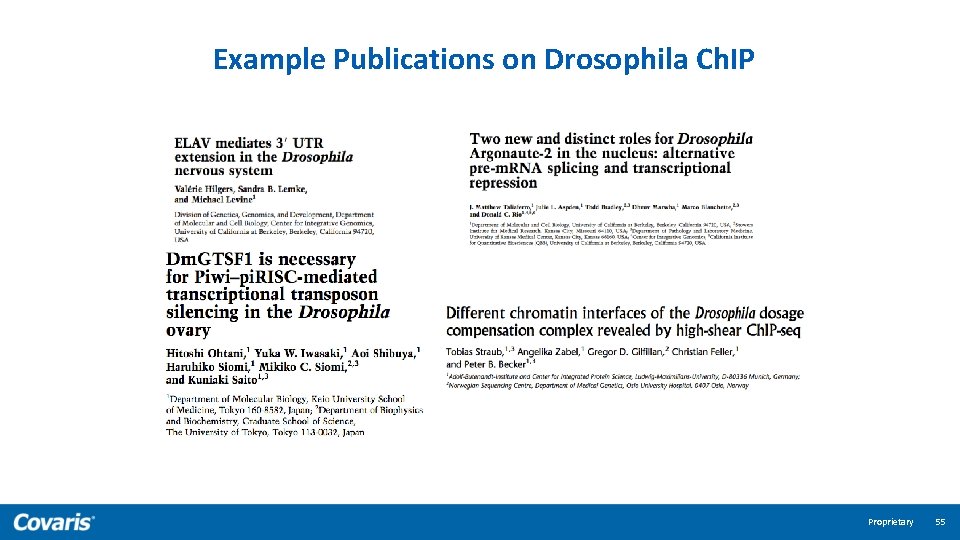 Example Publications on Drosophila Ch. IP Proprietary 55 