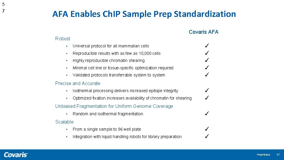 5 7 AFA Enables Ch. IP Sample Prep Standardization Covaris AFA Robust • Universal