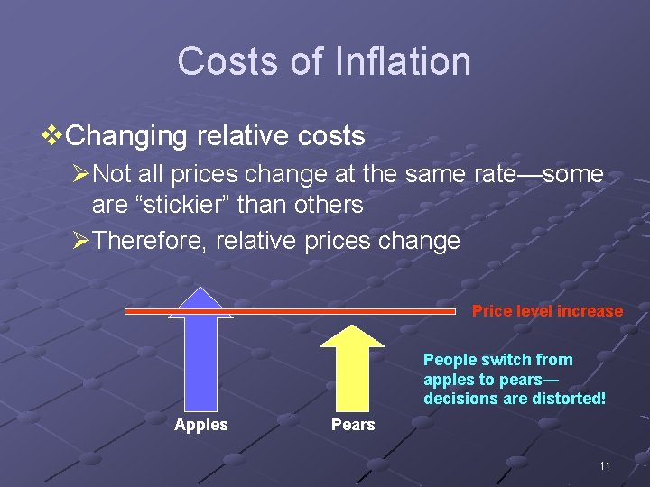 Costs of Inflation v. Changing relative costs ØNot all prices change at the same