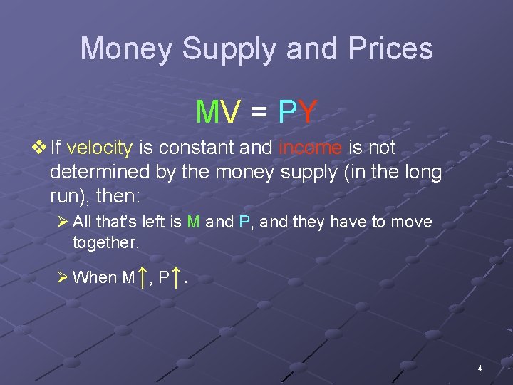Money Supply and Prices MV = P Y v If velocity is constant and