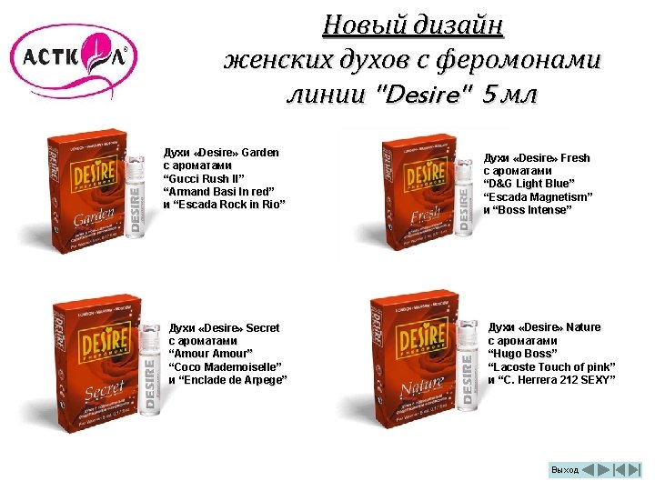 Новый дизайн женских духов с феромонами линии "Desire" 5 мл Духи «Desire » Garden