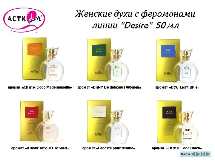 Женские духи с феромонами линии "Desire" 50 мл аромат «Chanel Coco Mademoiselle» аромат «DKNY