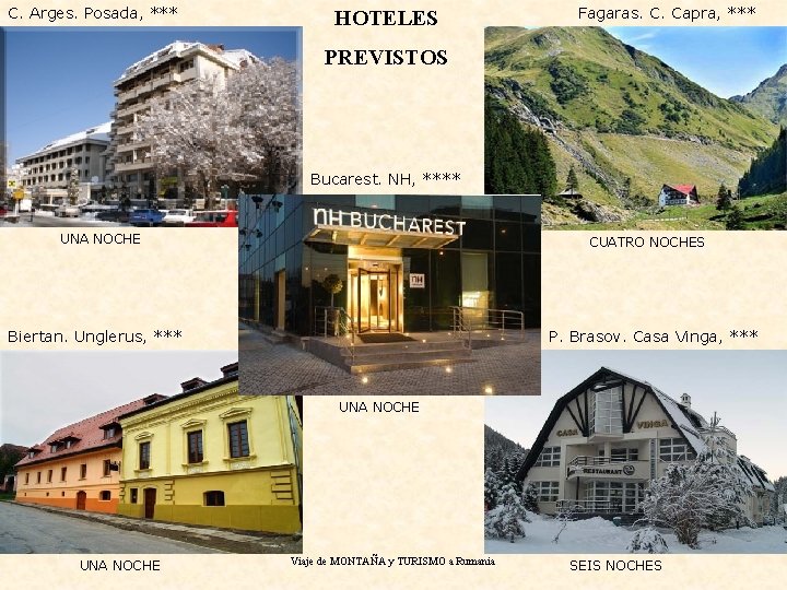 C. Arges. Posada, *** HOTELES Fagaras. C. Capra, *** PREVISTOS Bucarest. NH, **** UNA