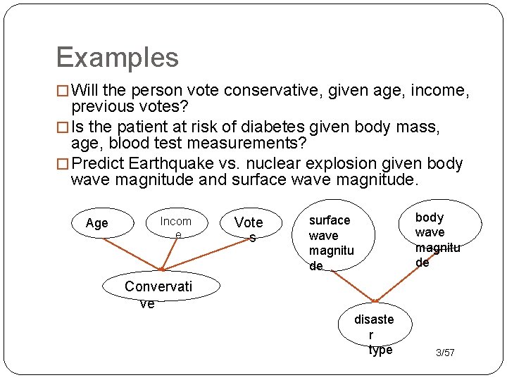 Examples � Will the person vote conservative, given age, income, previous votes? � Is