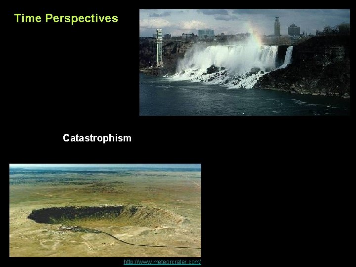 Time Perspectives Catastrophism http: //www. meteorcrater. com/ 