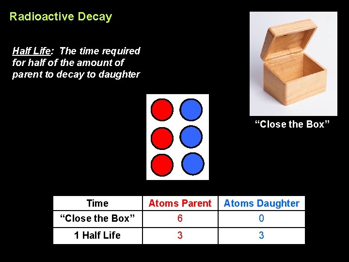 Radioactive Decay Half Life: The time required for half of the amount of parent