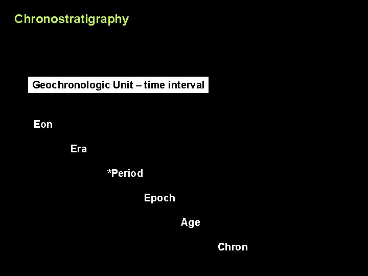 Chronostratigraphy Geochronologic Unit – time interval Eon Era *Period Epoch Age Chron 