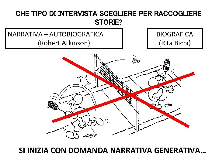 CHE TIPO DI INTERVISTA SCEGLIERE PER RACCOGLIERE STORIE? NARRATIVA – AUTOBIOGRAFICA (Robert Atkinson) BIOGRAFICA
