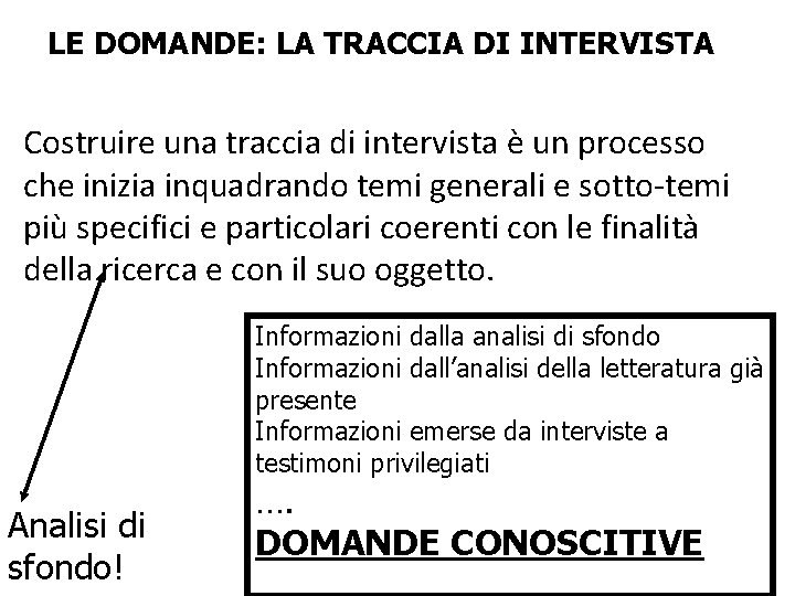 LE DOMANDE: LA TRACCIA DI INTERVISTA Costruire una traccia di intervista è un processo