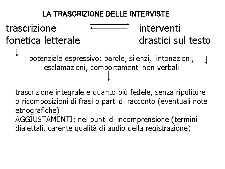 LA TRASCRIZIONE DELLE INTERVISTE trascrizione fonetica letterale interventi drastici sul testo potenziale espressivo: parole,