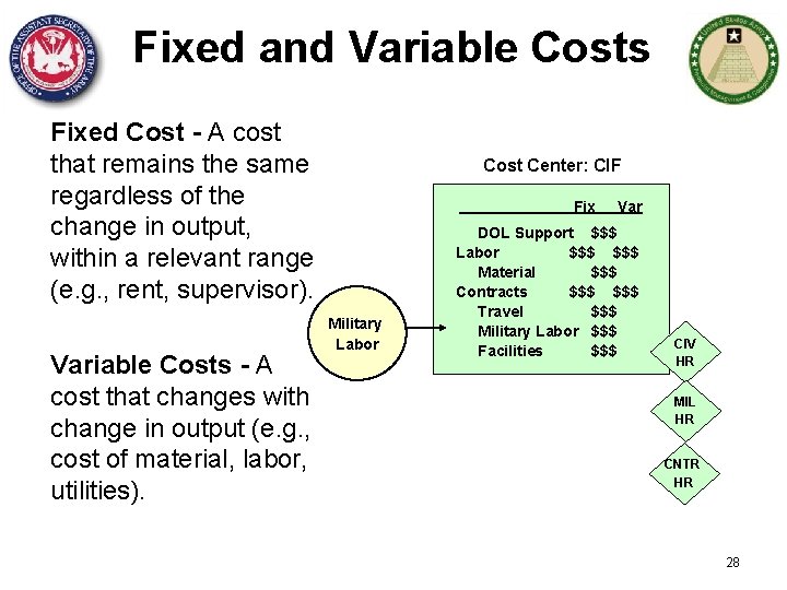 Fixed and Variable Costs Fixed Cost - A cost that remains the same regardless