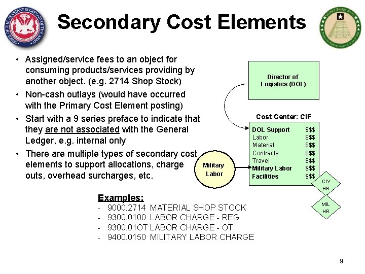 Secondary Cost Elements • Assigned/service fees to an object for consuming products/services providing by