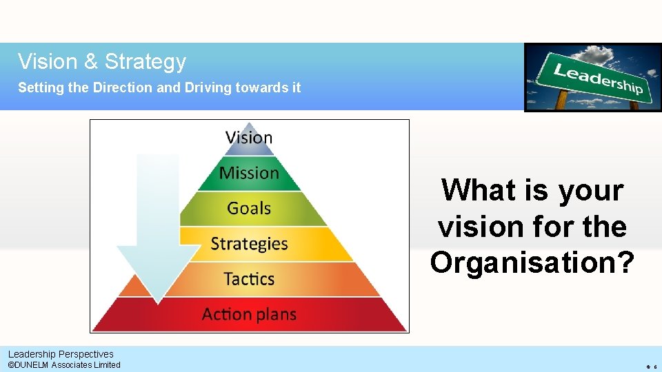 Vision & Strategy Setting the Direction and Driving towards it What is your vision