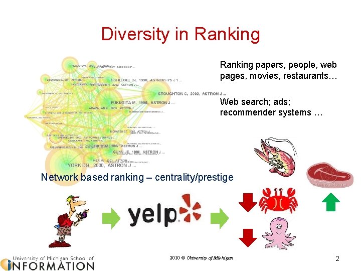 Diversity in Ranking papers, people, web pages, movies, restaurants… Web search; ads; recommender systems