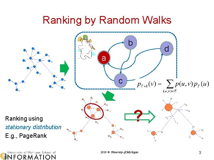 Ranking by Random Walks b d a c Ranking using stationary distribution E. g.