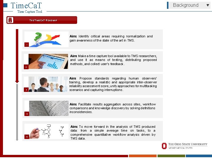 Time. Ca. T Background Time Capture Tool THE TIMECAT ROADMAP Aim: Identify critical areas