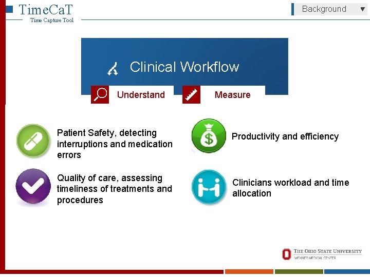 Time. Ca. T Background Time Capture Tool Clinical Workflow Understand Patient Safety, detecting interruptions