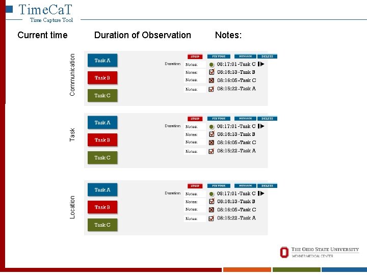 Time. Ca. T Time Capture Tool Duration of Observation Location Task Communication Current time