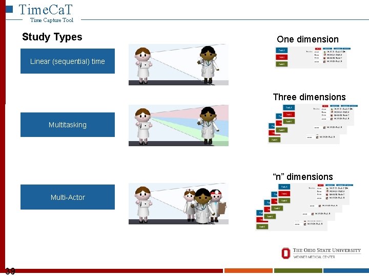 Time. Ca. T Time Capture Tool Study Types Time. Ca. T One dimension Time
