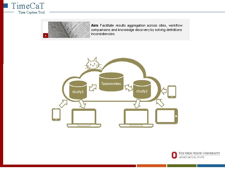 Time. Ca. T Time Capture Tool 4 Aim: Facilitate results aggregation across sites, workflow