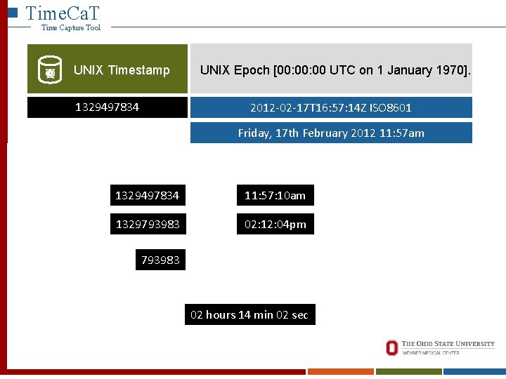 Time. Ca. T Time Capture Tool UNIX Timestamp 1329497834 UNIX Epoch [00: 00 UTC