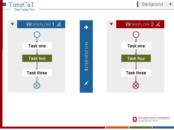 Time. Ca. T Background Time Capture Tool Task one Task two Task three WORKFLOW