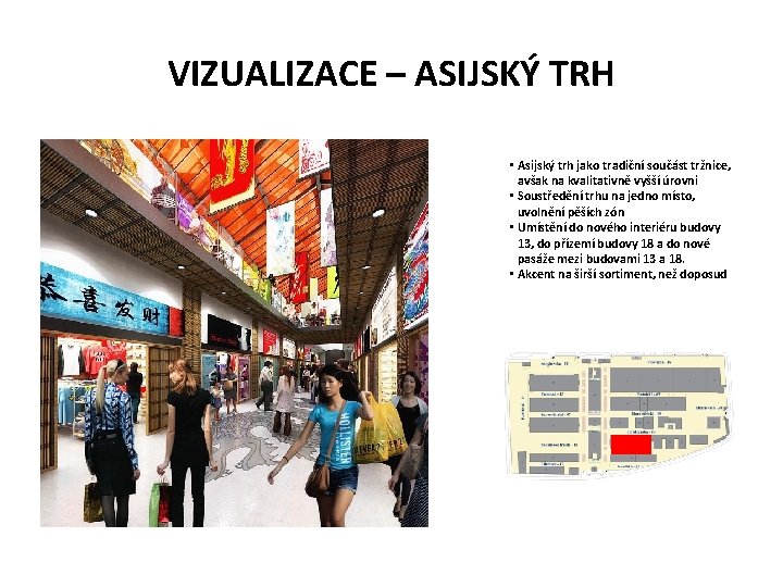 VIZUALIZACE – ASIJSKÝ TRH • Asijský trh jako tradiční součást tržnice, avšak na kvalitativně