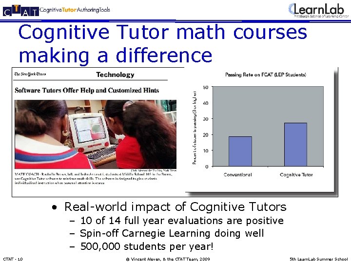 Cognitive Tutor math courses making a difference • Real-world impact of Cognitive Tutors –