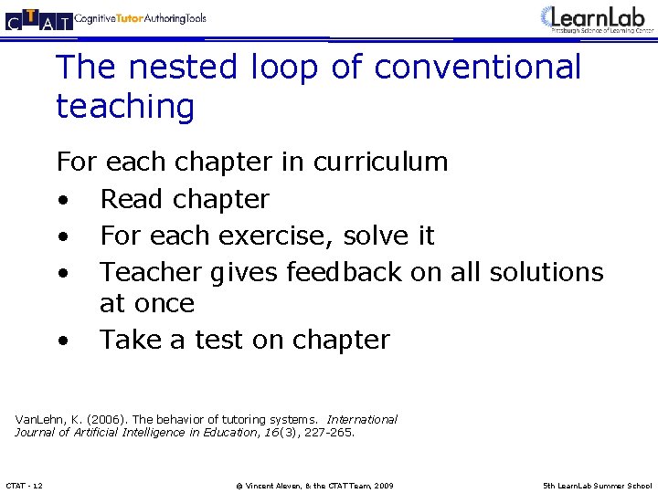 The nested loop of conventional teaching For each chapter in curriculum • Read chapter