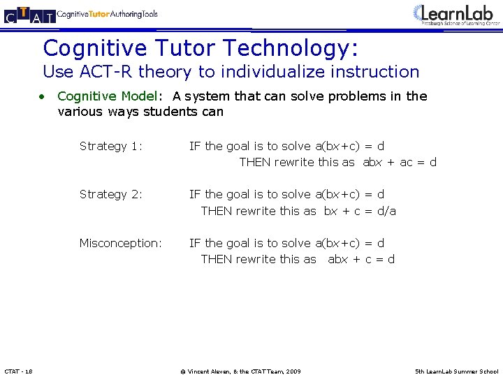 Cognitive Tutor Technology: Use ACT-R theory to individualize instruction • Cognitive Model: A system