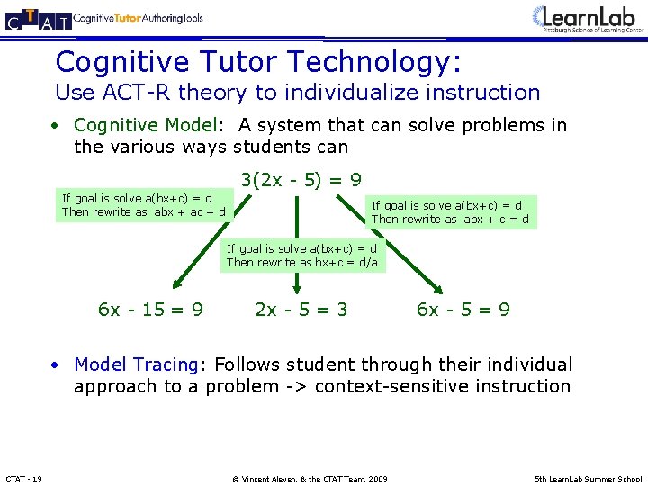 Cognitive Tutor Technology: Use ACT-R theory to individualize instruction • Cognitive Model: A system