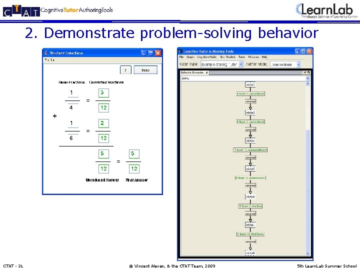 2. Demonstrate problem-solving behavior CTAT - 31 © Vincent Aleven, & the CTAT Team,