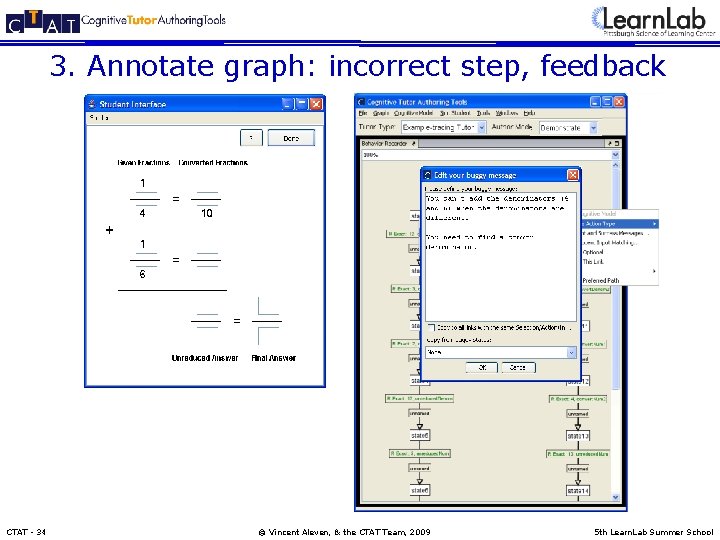 3. Annotate graph: incorrect step, feedback CTAT - 34 © Vincent Aleven, & the