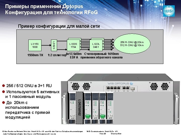 Примеры применений Optopus Конфигурация для технологии RFo. G Пример конфигурации для малой сети 1550