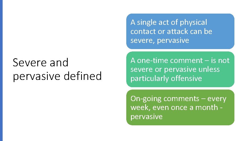 A single act of physical contact or attack can be severe, pervasive Severe and A single act of physical contact or attack can be severe, pervasive Severe and