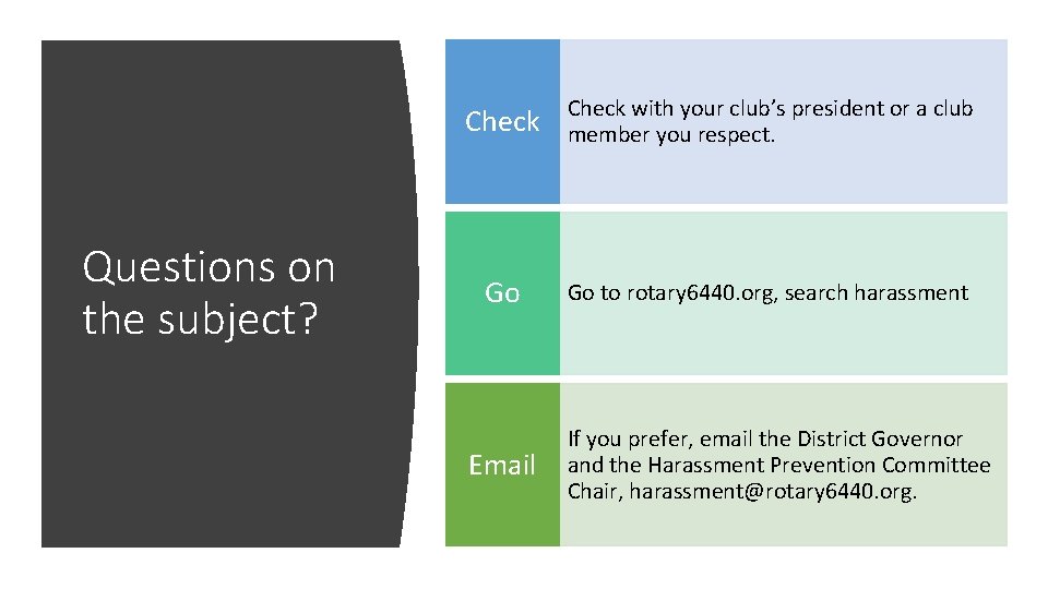 Questions on the subject? Check with your club’s president or a club member you Questions on the subject? Check with your club’s president or a club member you