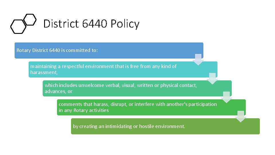 District 6440 Policy Rotary District 6440 is committed to: maintaining a respectful environment that District 6440 Policy Rotary District 6440 is committed to: maintaining a respectful environment that
