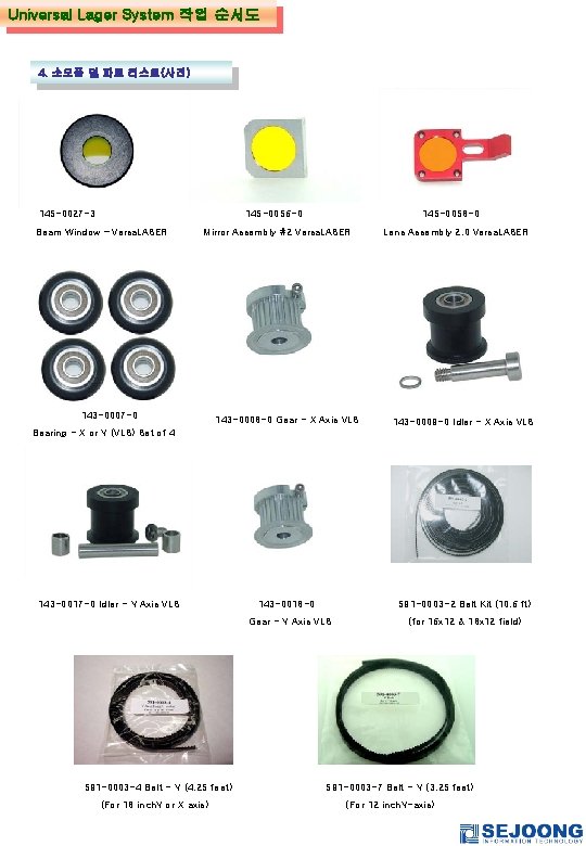 Universal Lager System 작업 순서도 4. 소모품 및 파트 리스트(사진) 145 -0027 -3 145